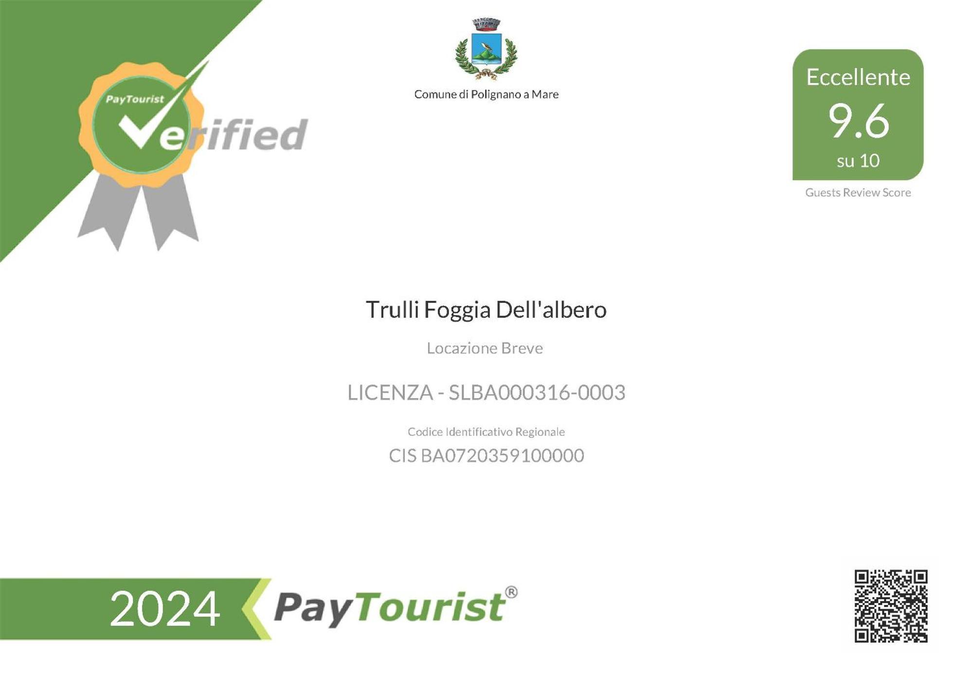 Trulli Foggia Dell'Albero Villa Polignano a Mare Exterior photo